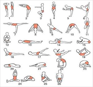 Bikram-Yoga-Poses-Pictures